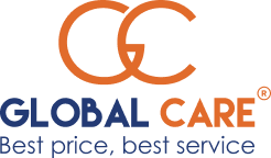 GC